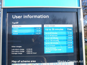 London_Rental-bike_02.JPG